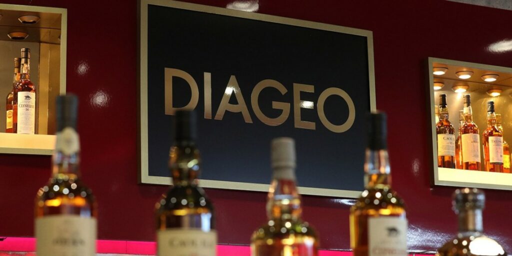 Diageo aukciós rendszer